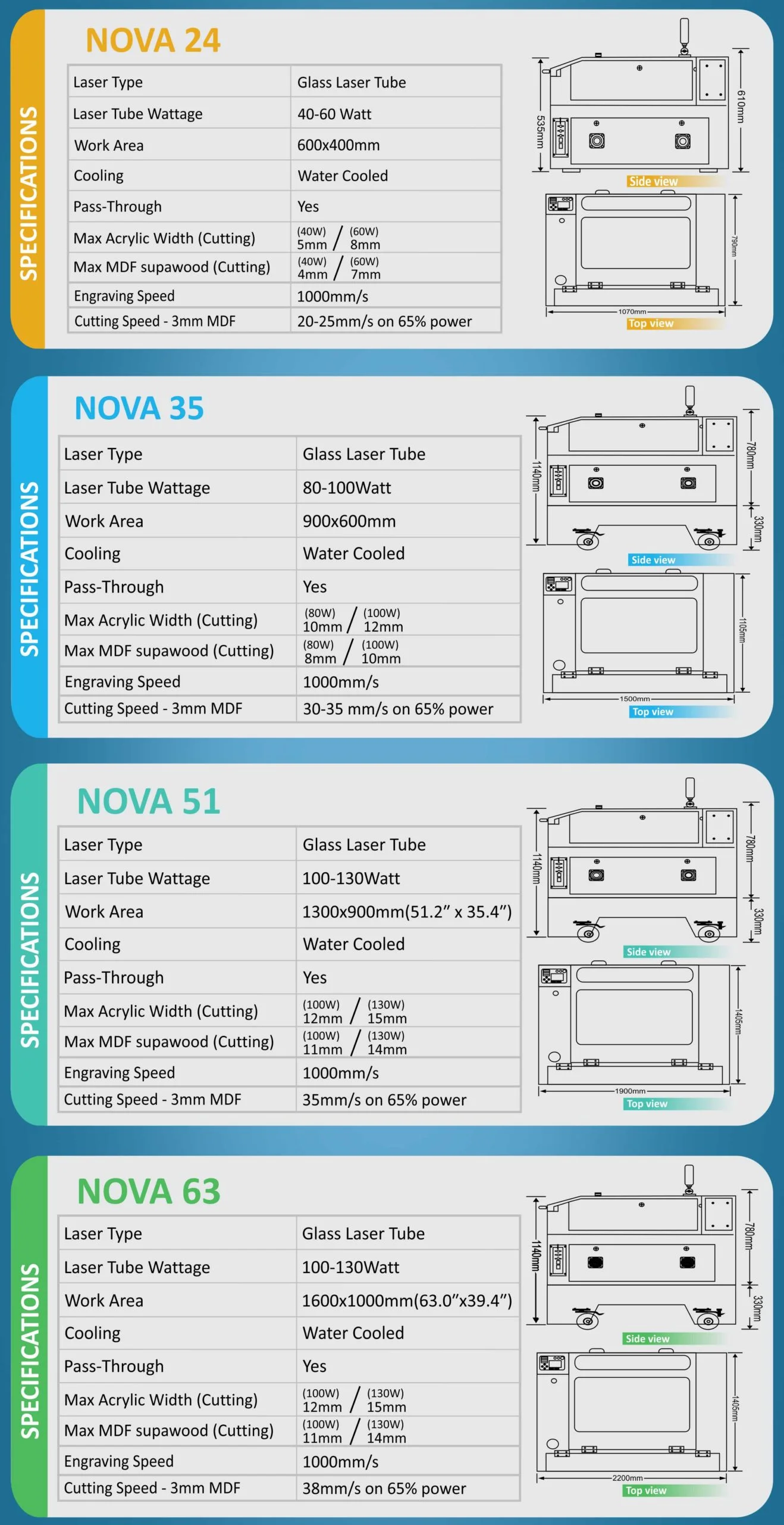 thunder laser machine sizes