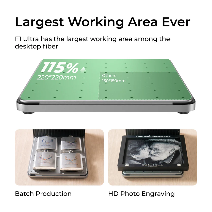 xTool F1 Ultra has a bigger marking area
