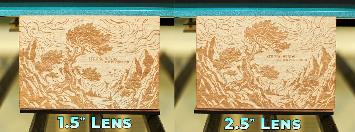 Comparison of wood laser engraving results using a 1.5-inch lens and a 2.5-inch lens, showing differences in engraving sharpness, detail precision, and beam focus on veneered MDF.