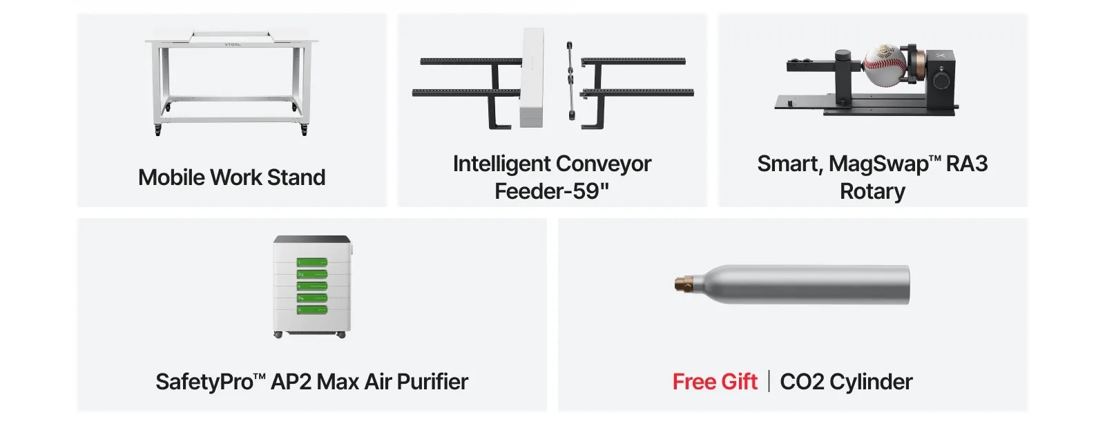 What’s included in the xTool P3 laser cutter all-in-one bundle: mobile stand, conveyor feeder, RA3 rotary, AP2 Max air purifier, and CO2 cylinder.