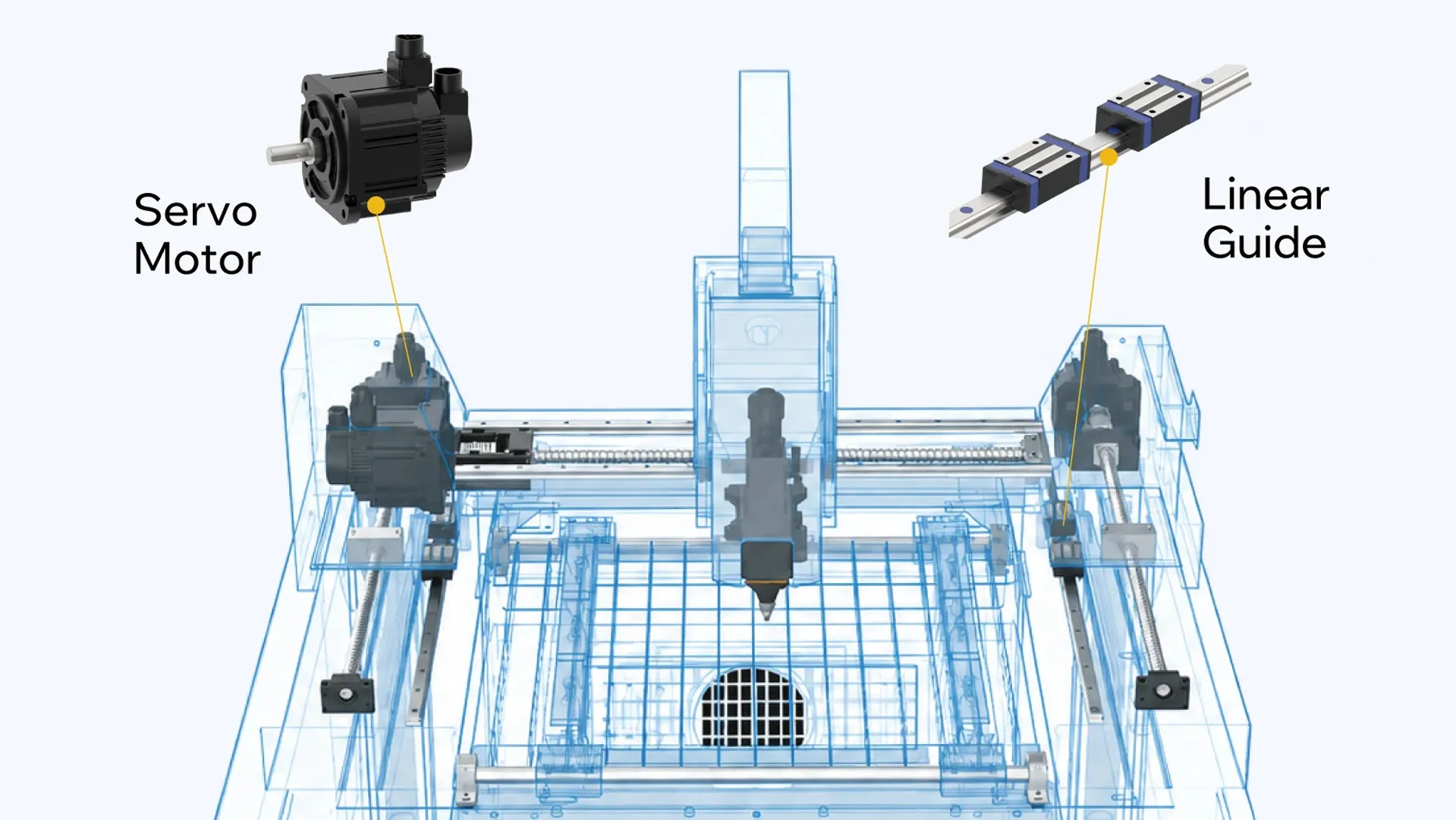 Internal view of the Thunder Laser AccuMetal showing the servo motor and linear guide motion system.