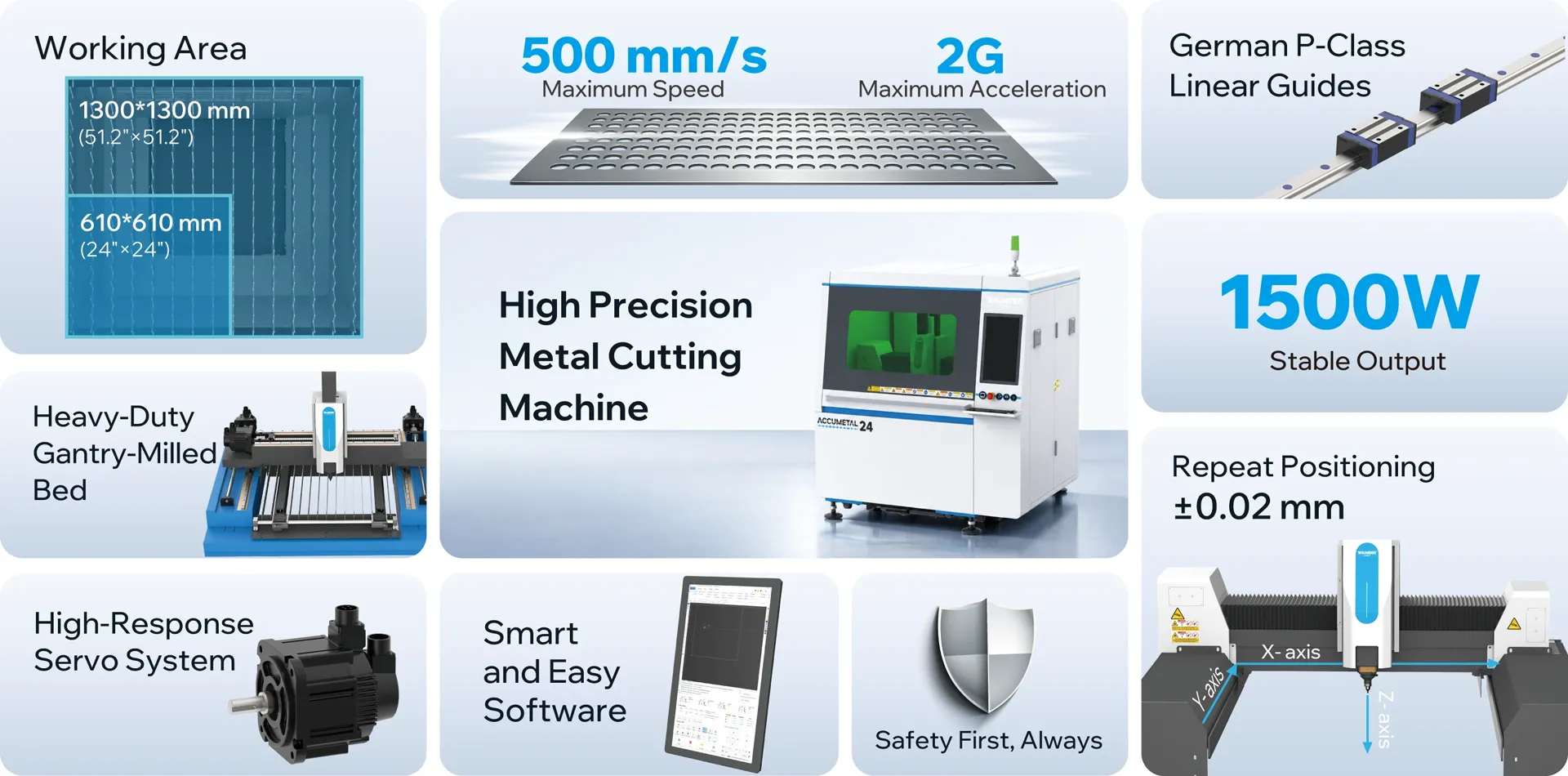 Thunder Laser AccuMetal 24 metal laser cutting machine with working area, speed, precision, servo system and linear guide features.